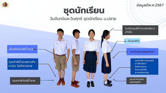 ชุดนักเรียนวันจันทร์.png
