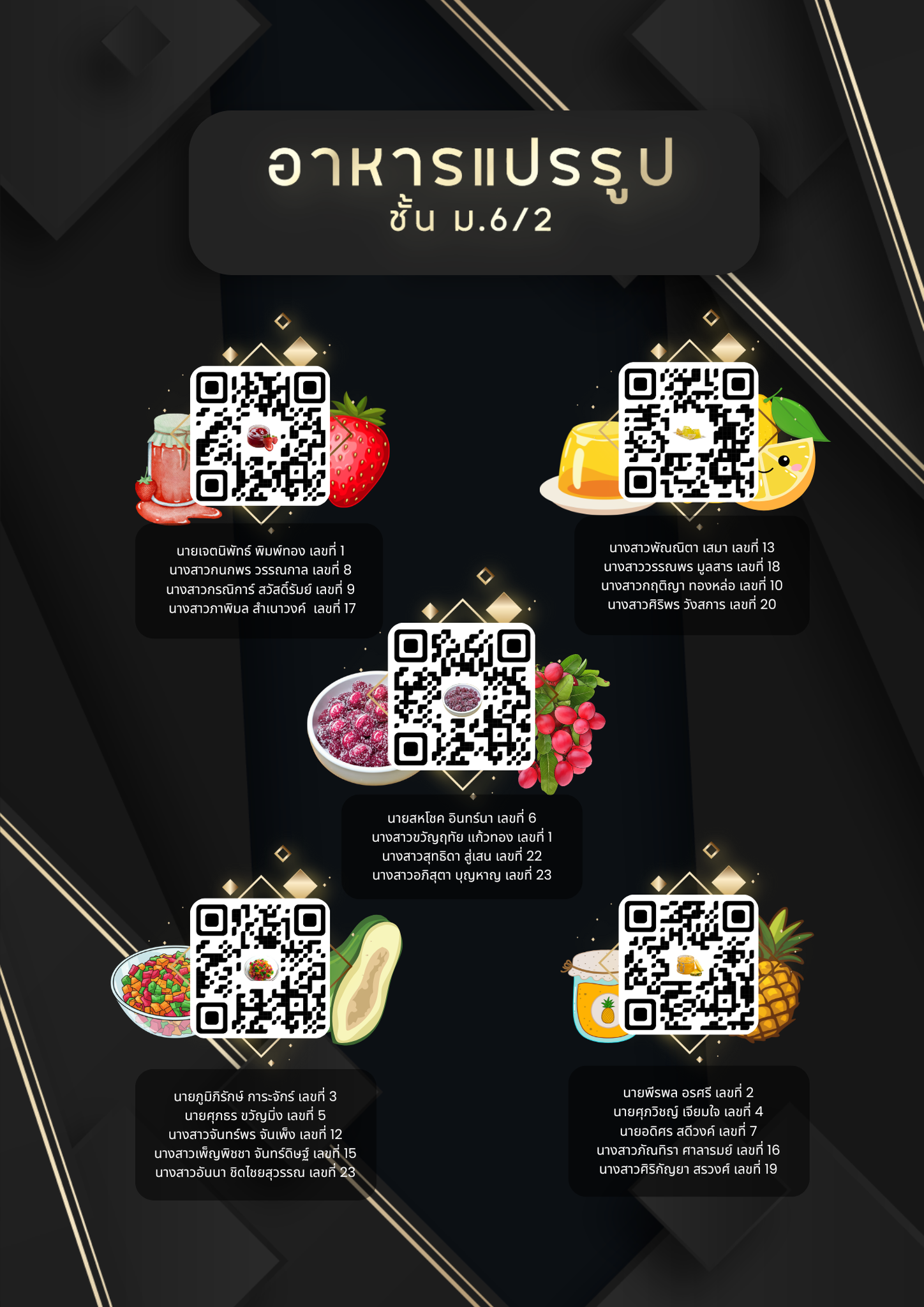 รวมQR-อาหารแปรรป.png
